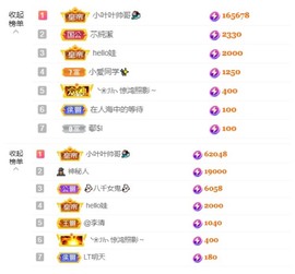 萱萱休息主播照片