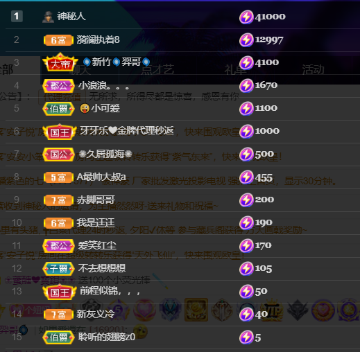 聆听~福妞儿的图片