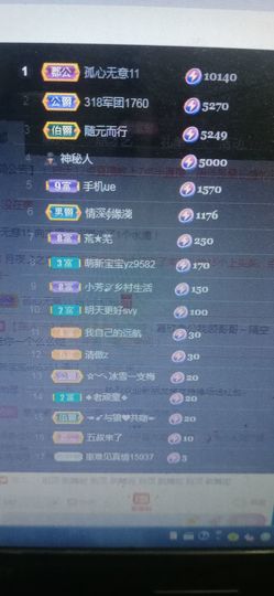 小芳，🌸减肥打卡主播照片