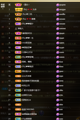 开心❤️❤️果主播照片