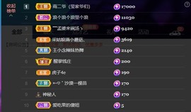 小小、有点甜🐳的图片