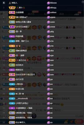 28888丶龙三主播照片
