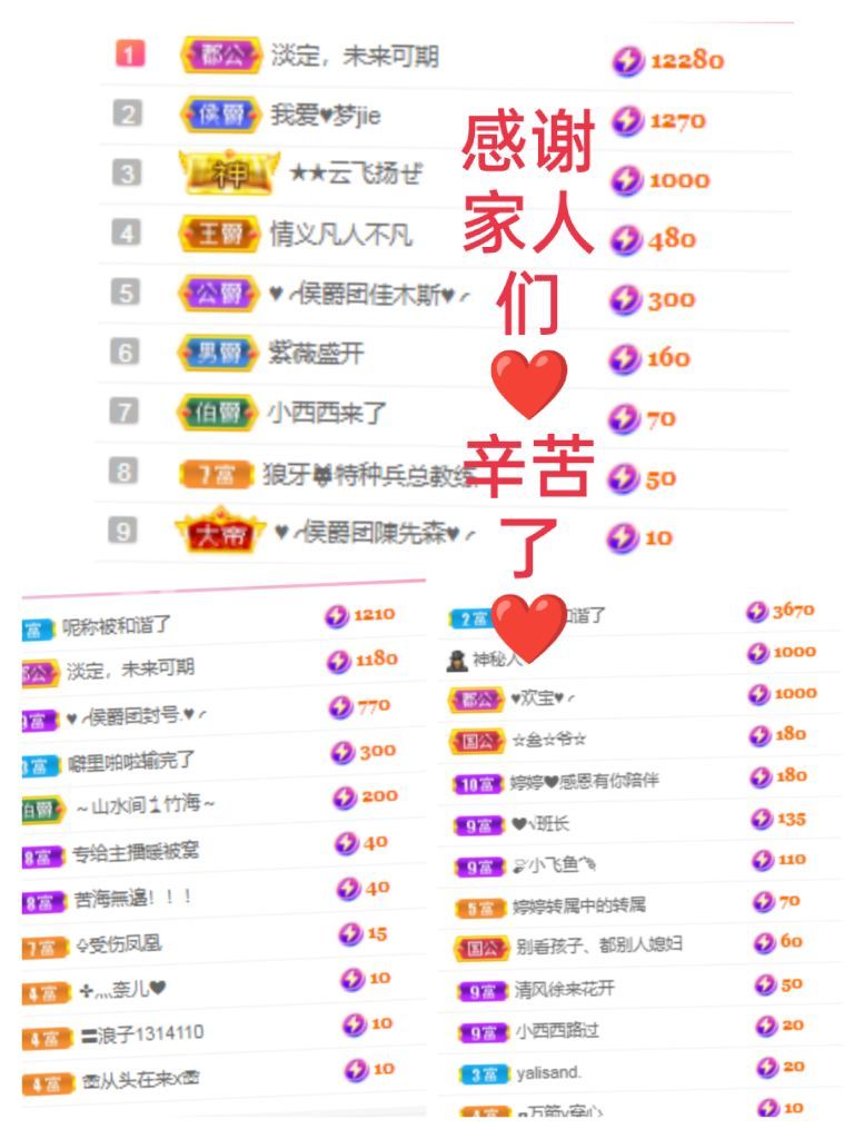 婷婷💕感恩有你陪伴的图片