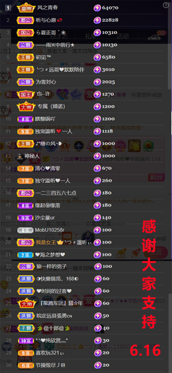 ╰つ〃薀昕🌷的图片