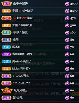 大鹏（真心实意）主播照片