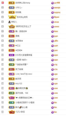 美妞ღ美美美！的图片