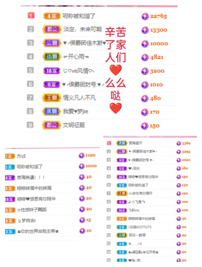 婷婷💕感恩有你陪伴的图片
