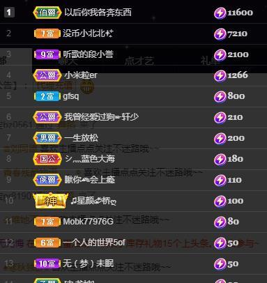 一字马~依棠的图片
