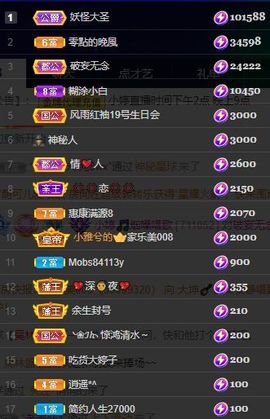 小婷🎤烟嗓☆づ的图片