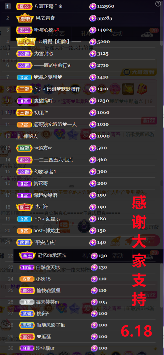 ╰つ〃晚点来家里有事的图片