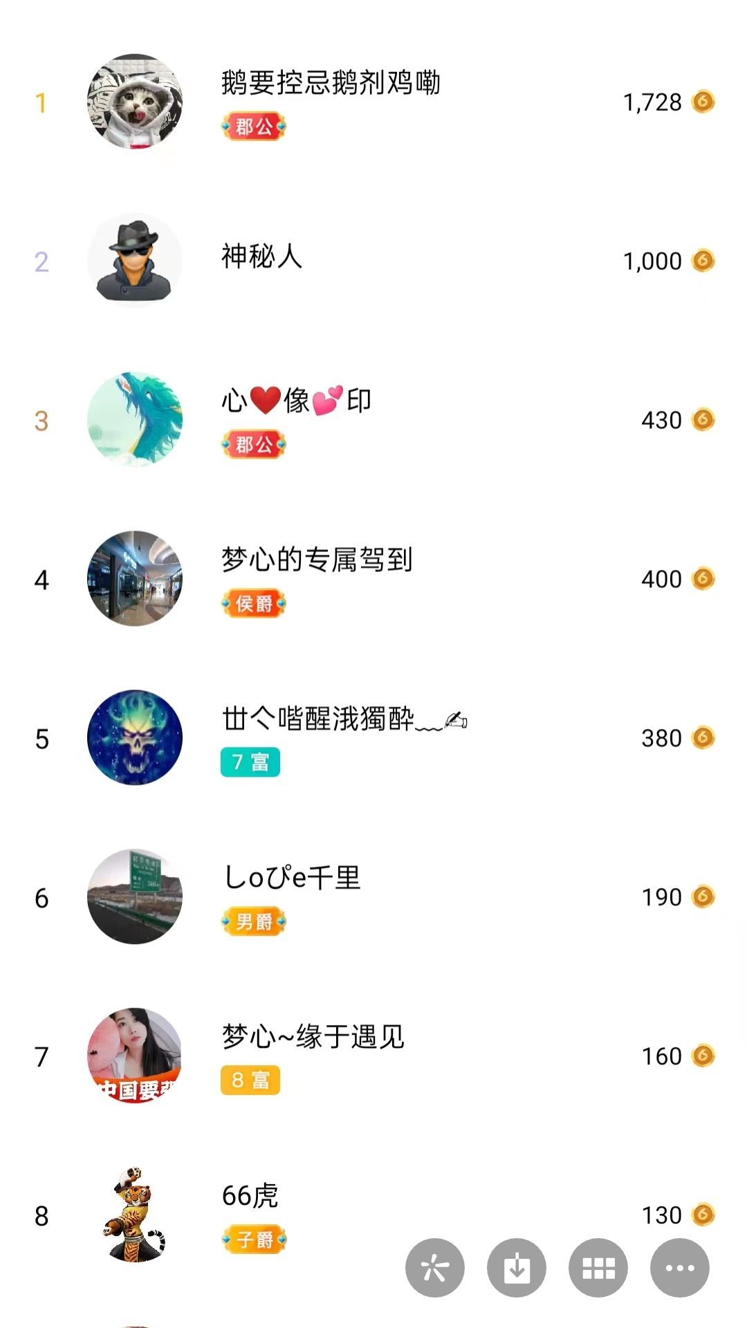 梦心💞缘于遇见的图片