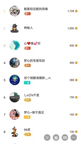 梦心💞缘于遇见的图片