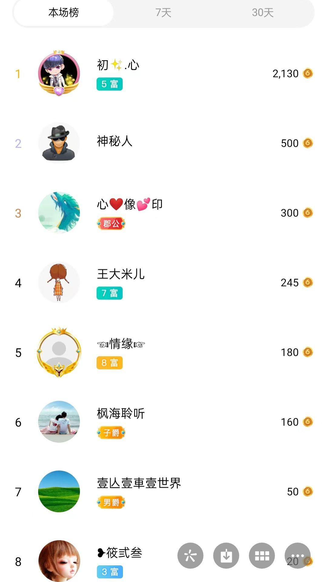 梦心💞缘于遇见的图片