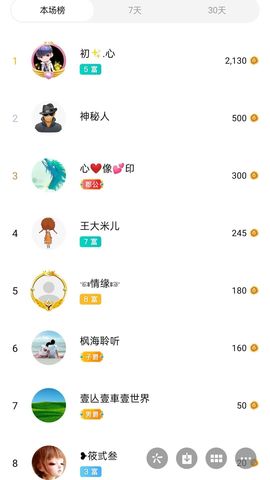 梦心💞缘于遇见的图片