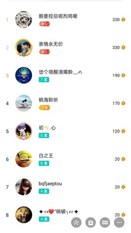 梦心💞缘于遇见的图片