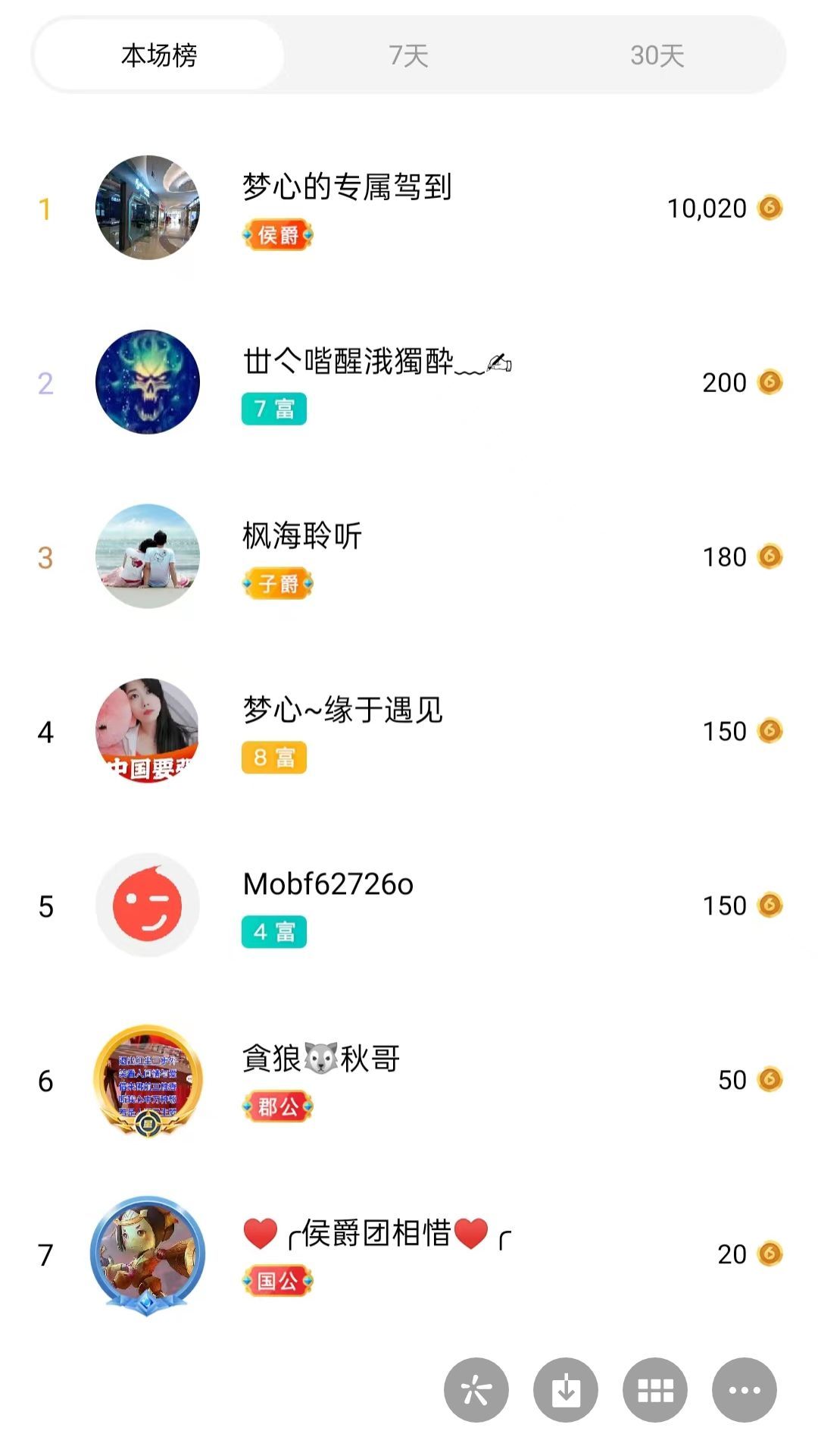 梦心💞缘于遇见的图片
