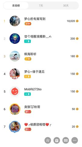 梦心💞缘于遇见的图片
