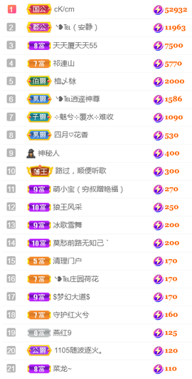 ╰❥℡冰雪每天40首主播照片