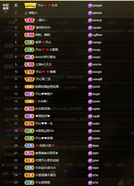 开心❤️❤️果主播照片