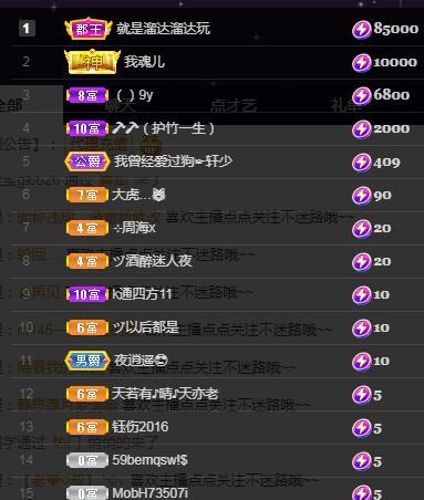 一字马~依棠的图片