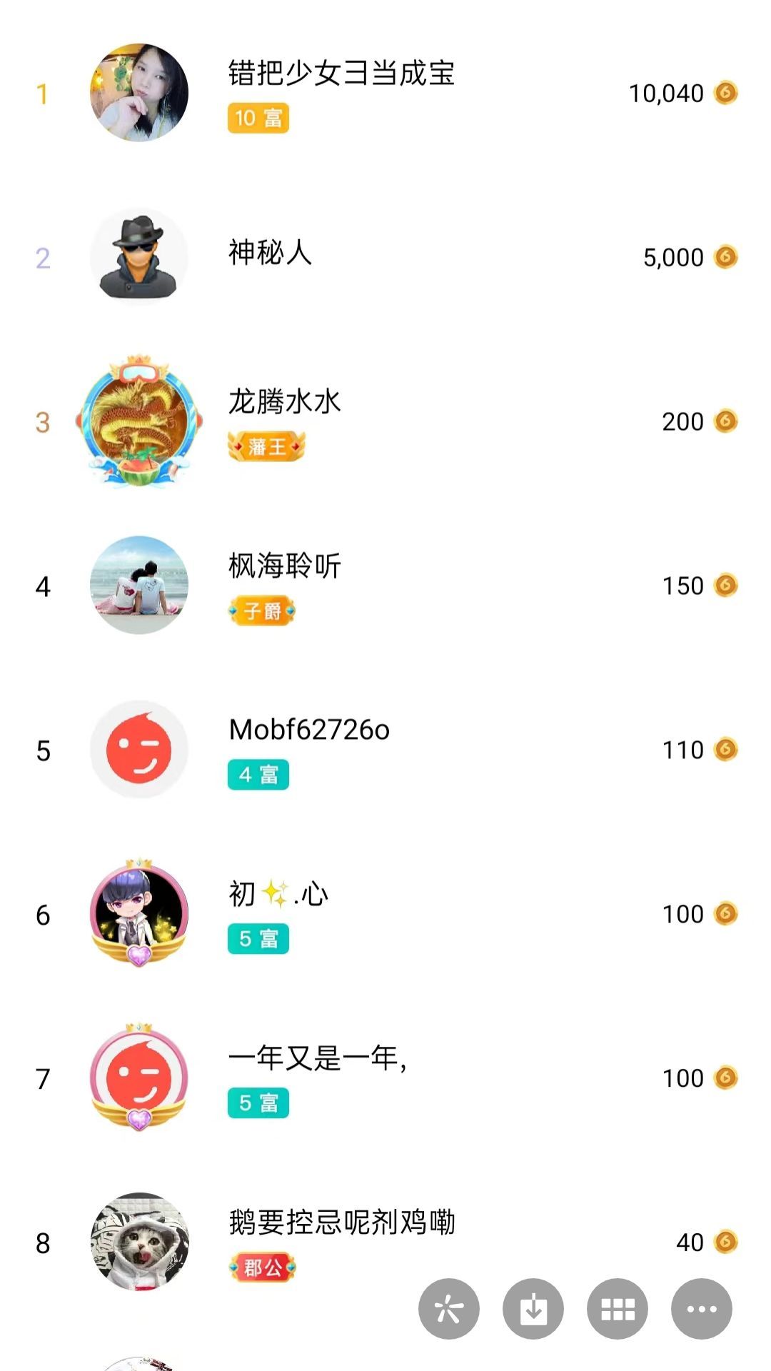 梦心💞缘于遇见的图片