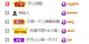 💓小西猪💓的图片