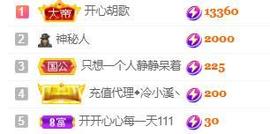 💓小香猪💓主播照片