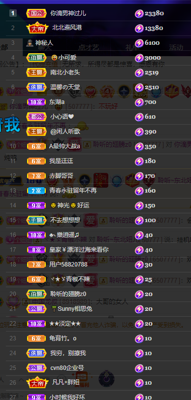 聆听~福妞儿的图片