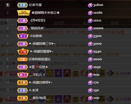 忆美❥❥❥主播照片