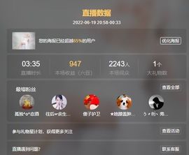 一树梨花压海唐同学☞主播照片