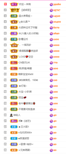 大宝吖~的图片
