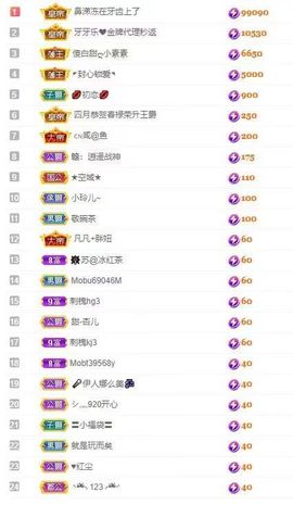 小玲儿～求卡求票主播照片