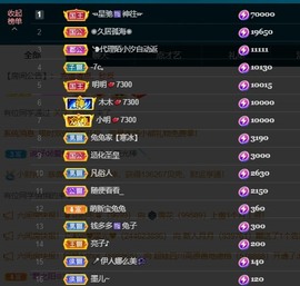 搜索21777主播照片
