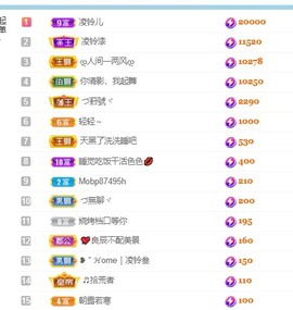 读书去了，有亿点忙主播照片