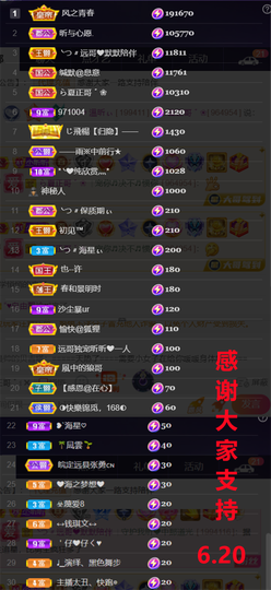 ╰つ〃薀昕🌷的图片
