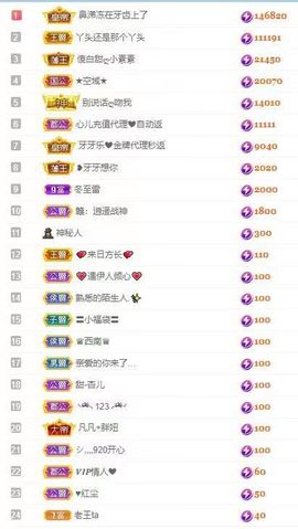 小玲儿～求卡求票主播照片