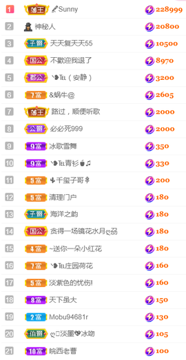 ╰❥℡冰雪每天40首主播照片