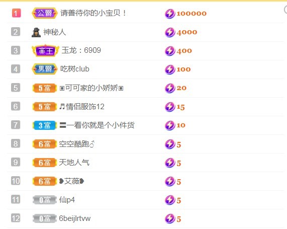 小蛋挞休～的图片