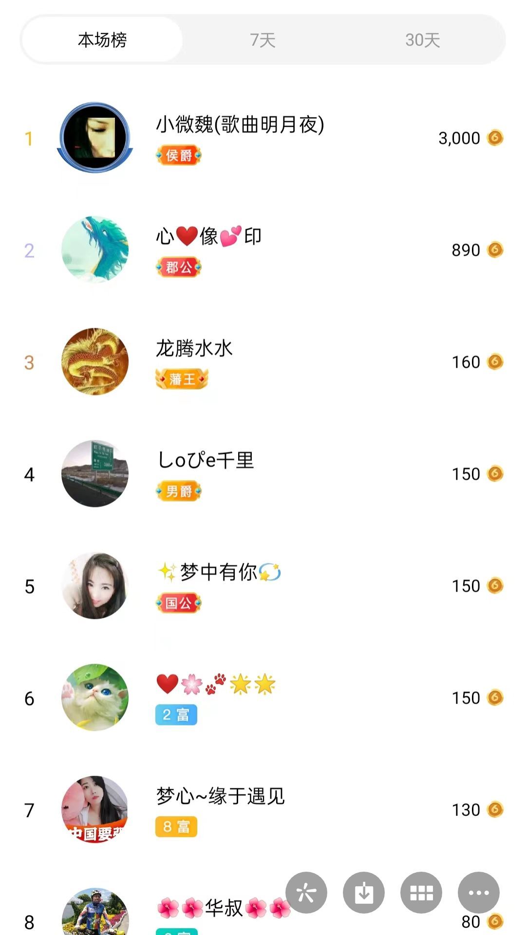 梦心💞缘于遇见的图片