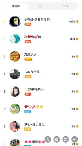 梦心💞缘于遇见的图片