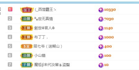 若兮-身体不好休养中主播照片