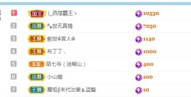 若兮-身体不好休养中主播照片