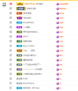 苏熙！！！主播照片