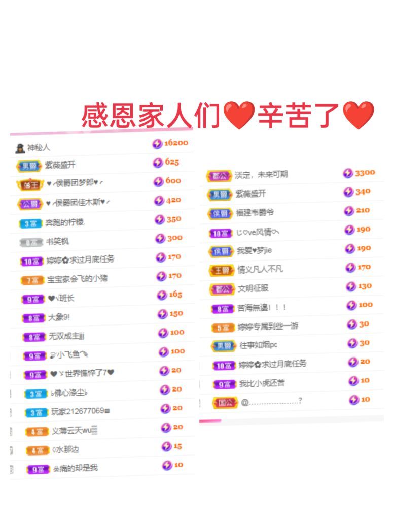 婷婷💕感恩有你陪伴的图片