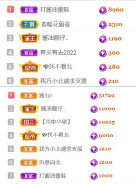 保护我方小北主播照片