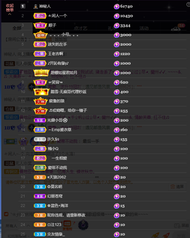窦窦，家里有事休息了主播照片