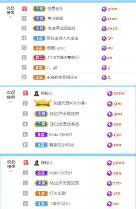 金麒麟安静唱歌🎤的图片
