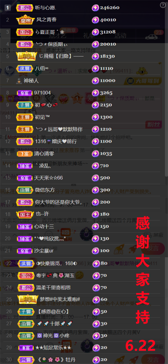 ╰つ〃晚点来家里有事的图片