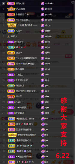 ╰つ〃薀昕🌷的图片