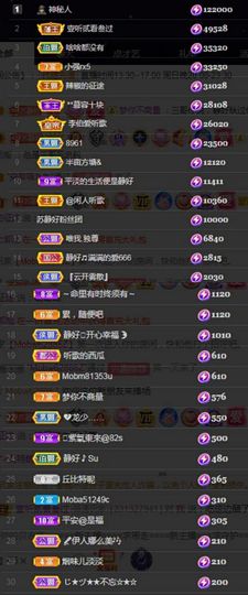 嘉瀚苏静好本周晚上播主播照片